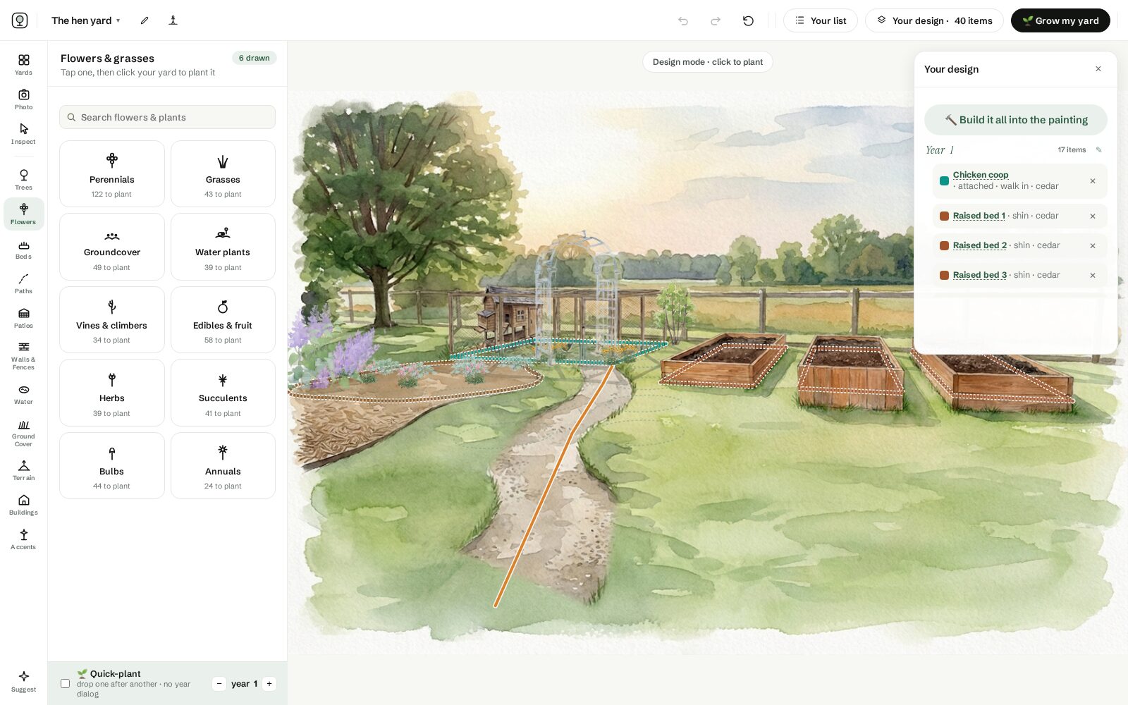The design drawer grouping the hen yard planting by year
