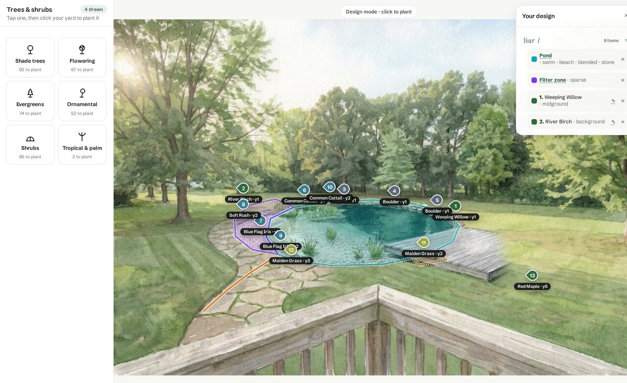The studio in design mode: numbered plant pins around the pond, each labeled with its planting year
